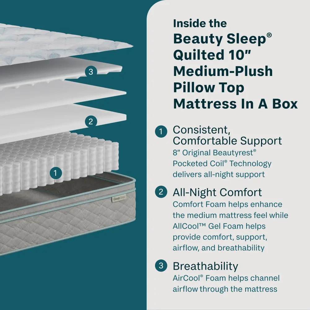 Soothing Nights - 10" Plush Pillow Top Mattress Box