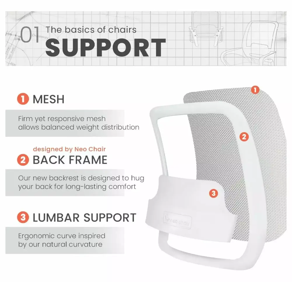 YOSITiuu Office Chair Ergonomic Mesh Computer Chair Lumbar Support Adjustable Rolling Swivel Task Chair Pastel